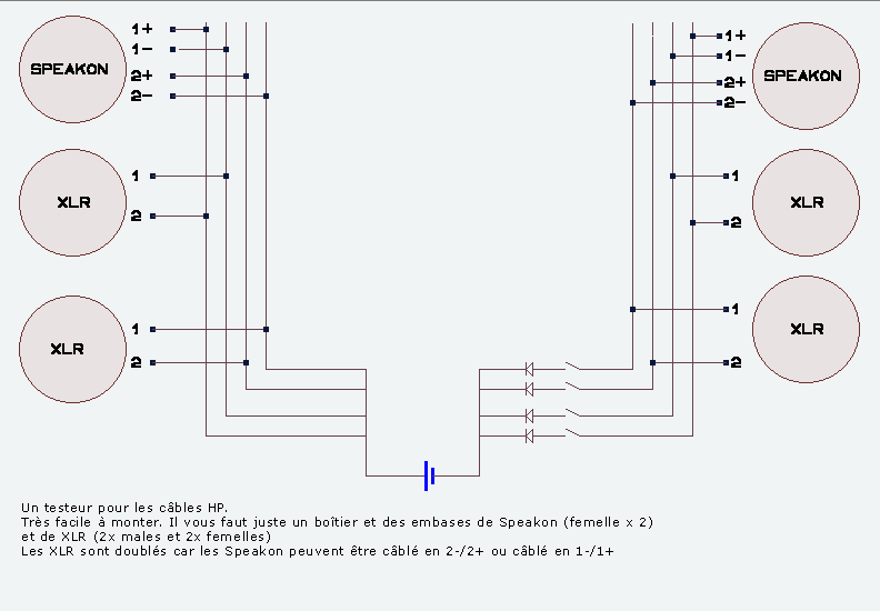 Schema prise harting