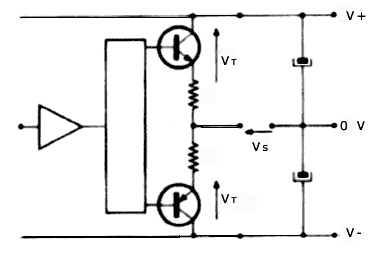 XS 200, Amplis sono, Amplis, Audio et sonorisation