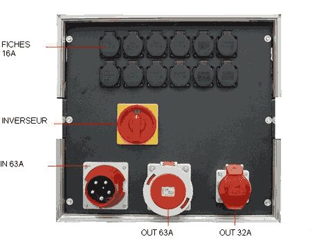 Prise P17 mâle 32A 5 broches à inverseur de phase