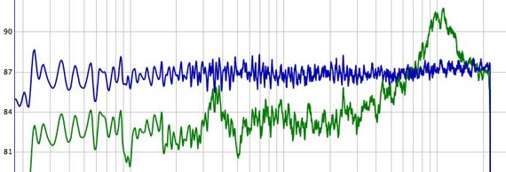 Quel micro de mesure choisir? 534behringer2