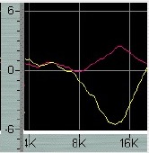 Quel micro de mesure choisir? 538behringer4